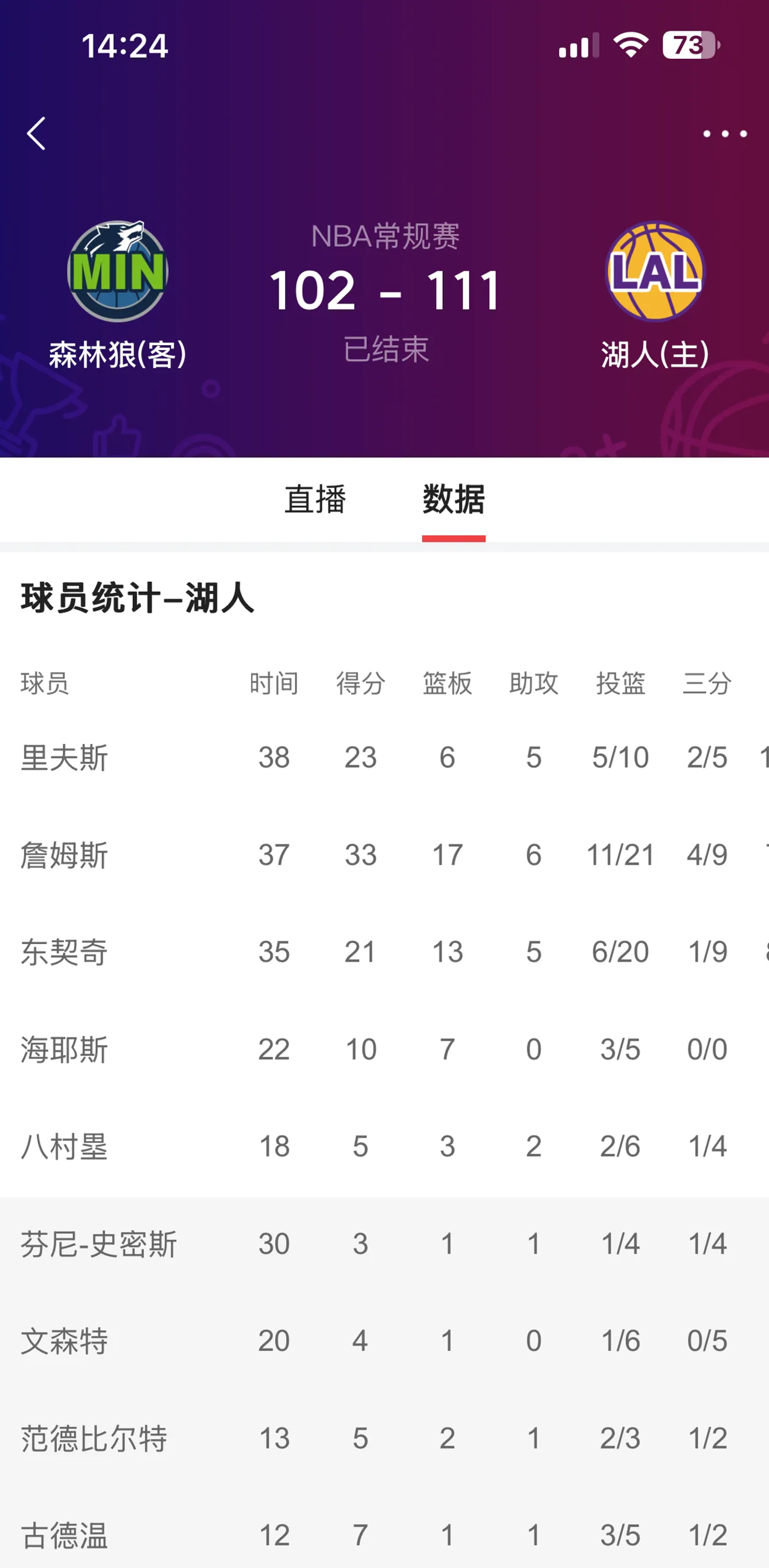 9游-关于风云突变达拉斯独行侠窗口期临场应变，NBA季后赛版图或变，信心回归，阵容厚度经受考验的信息