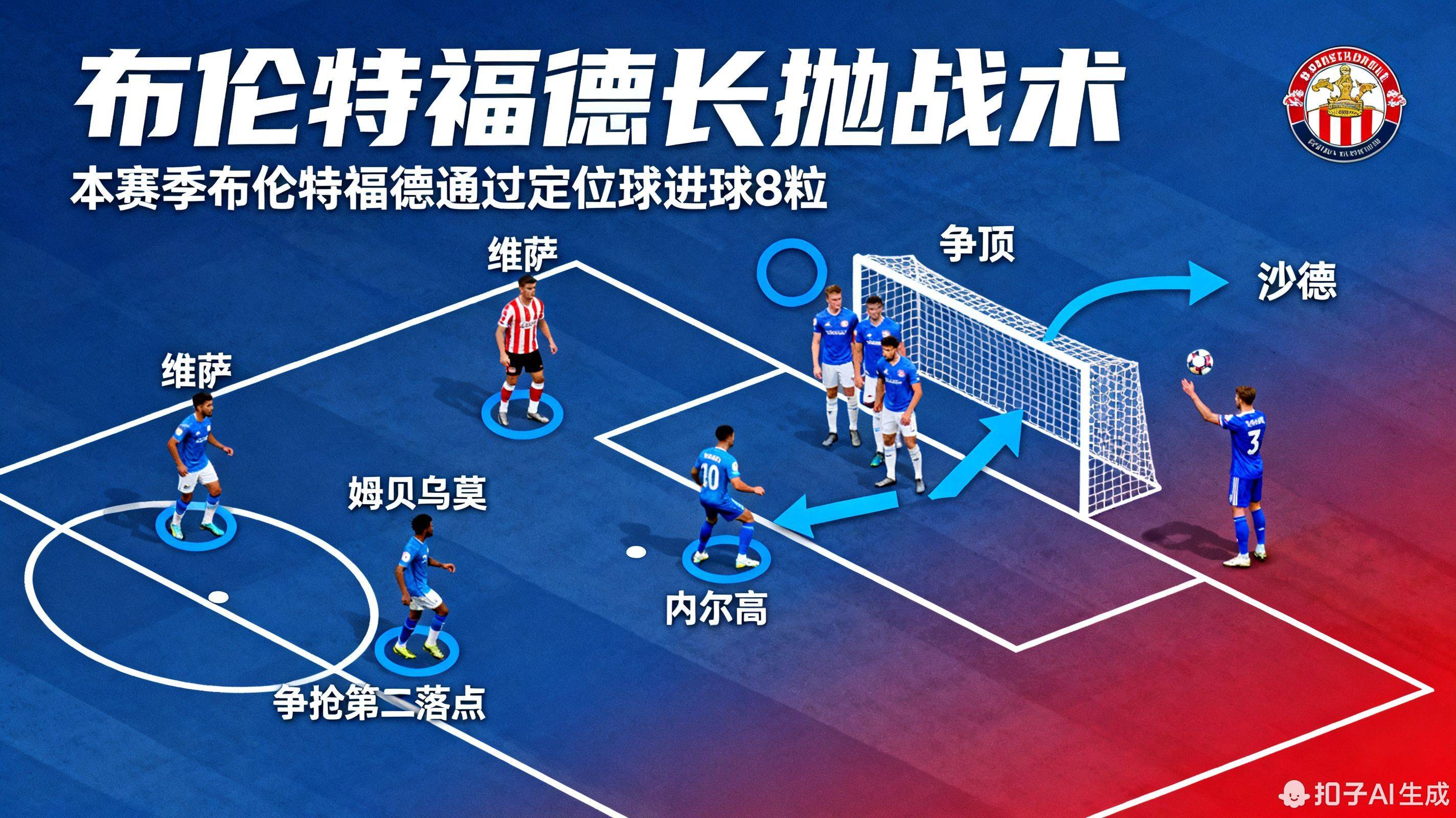 9游-窗口期突围战来临，波尔图围绕英超造点机会，震撼外界，阵容厚度经受考验的简单介绍