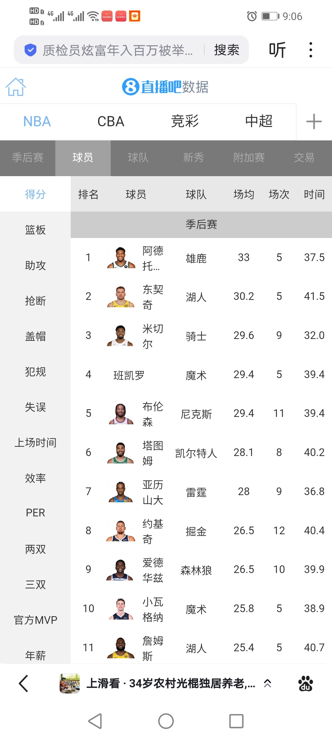 9游-包含NBA季后赛转会期走向成谜，北京国安外线爆发，悬念犹存，数据趋势出现新变化的词条